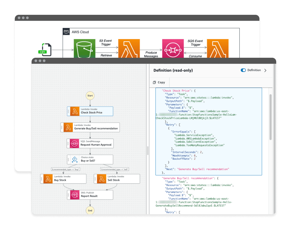 AWS mockup