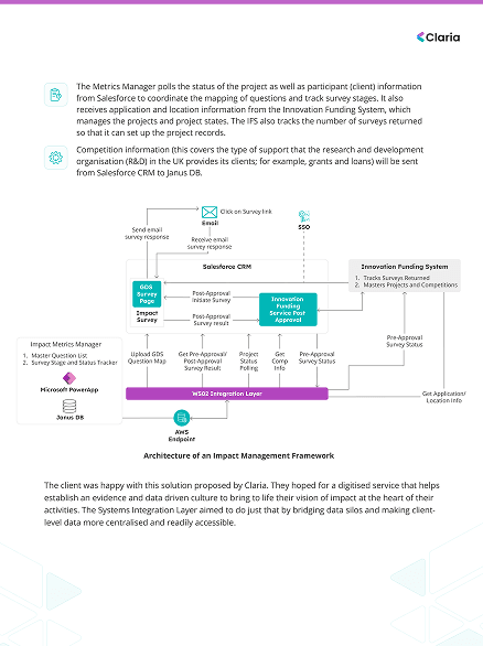 Case study image 2
